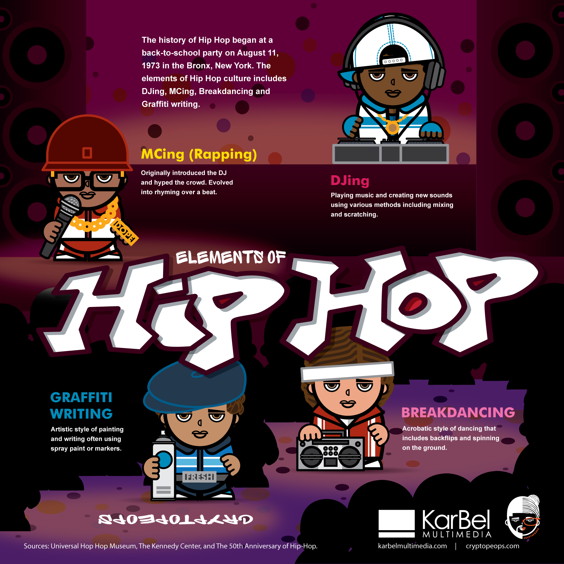 50th-Anniversary-of-Hip-Hop-3-Big